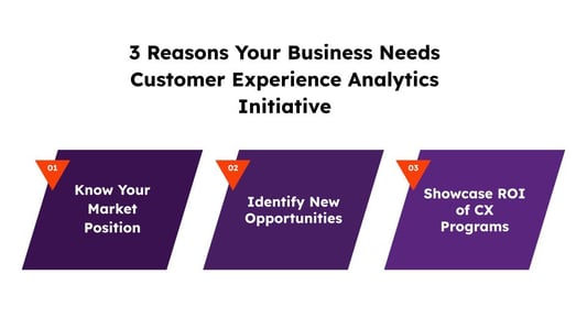 3 Reasons Your Business Needs Customer Experience Analytics Initiative