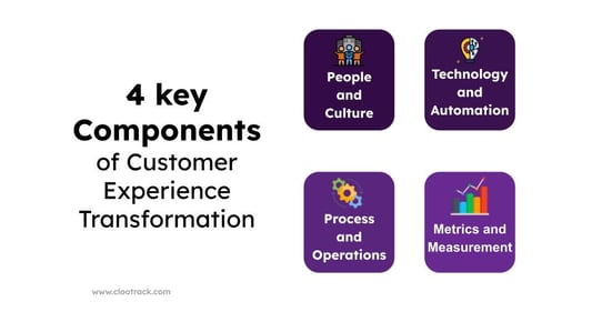 4 key components of cx transformation