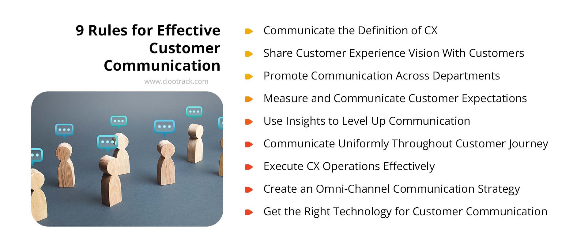 Unveiling the Power of Your Product: A Guide to Effective Customer Communication