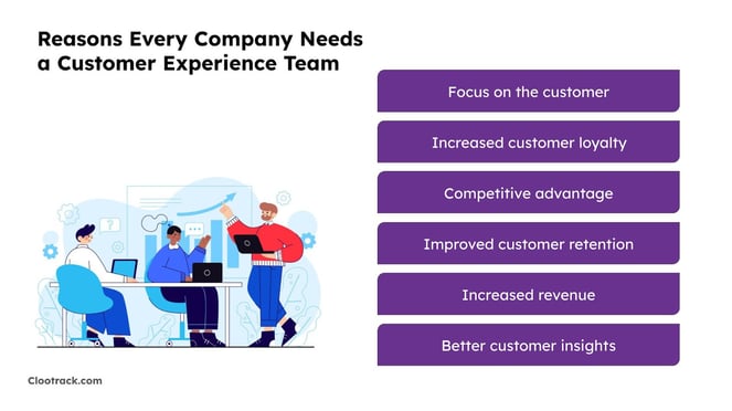 Reasons Every Company Needs a Customer Experience Team