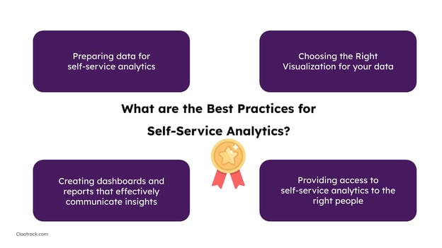 Best Practices for Self-Service Analytics