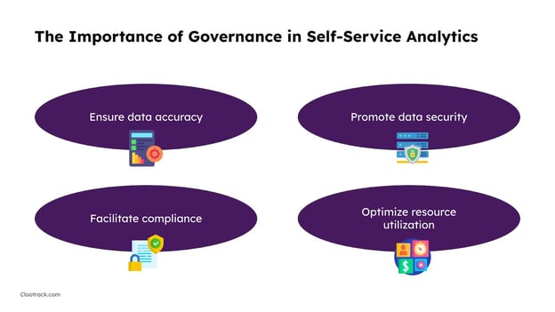 The Importance of Governance in Self-Service Analytics