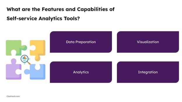 Features and Capabilities of Self-service Analytics Tools