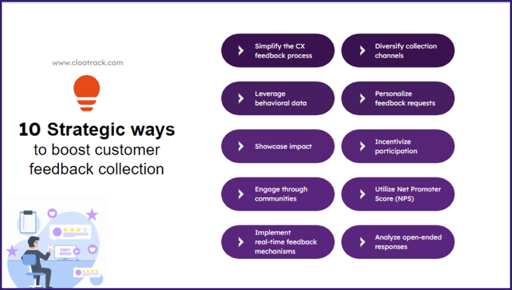 How to increase customer feedback collection_image by clootrack