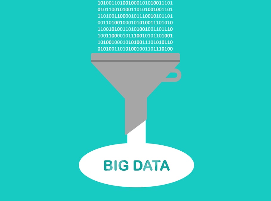 https://www.clootrack.com/blogs/big-data-explained-a-beginners-guide